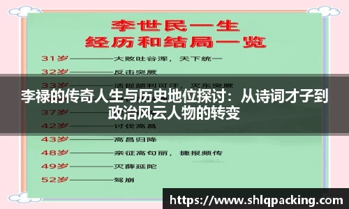李禄的传奇人生与历史地位探讨：从诗词才子到政治风云人物的转变